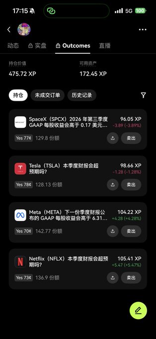 A screenshot of a mobile trading app showing stock prediction outcomes with holdings of 475.72 XP and available balance of 172.45 XP, featuring markets for SpaceX (SPCX), Tesla (TSLA), Meta (META), and Netflix (NFLX).