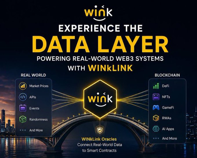 An advertisement for "WINk" highlights "EXPERIENCE THE DATA LAYER" and "POWERING REAL-WORLD WEB3 SYSTEMS WITH WINKLINK," showing connections between "REAL WORLD" data and "BLOCKCHAIN" applications.