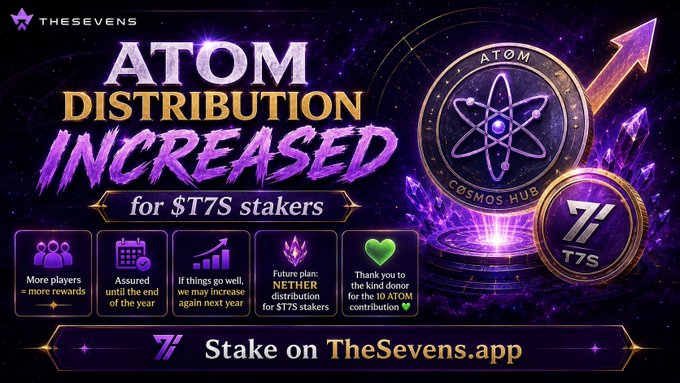 A promotional graphic with a purple space background reads 'ATOM DISTRIBUTION INCREASED for $T7S stakers' from 'THESEVENS', featuring a 3D atom coin and various icons detailing staking benefits.