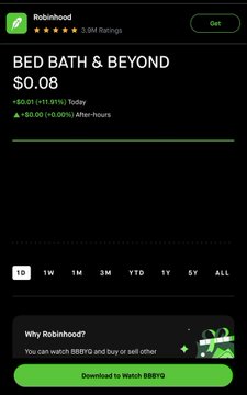 A Robinhood app screenshot shows Bed Bath & Beyond (BBBYQ) trading at $0.08, up 1.09% (+$0.01) today with $0.00 (+0.00%) after-hours, on the 1D timeframe. The post notes unusual activity with BBBYQ on Robinhood throughout the day, capturing the stock's $0.08 price point as part of a series of screenshots taken at 6:30 AM, 9:30 AM, and 10:47 AM ET.