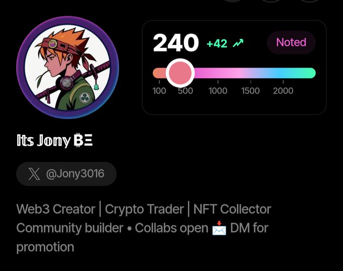 A user profile card showing 'Its Jony B' with handle @Jony3016, a score of 240 (+42) with a 'Noted' badge, anime avatar, and bio 'Web3 Creator | Crypto Trader | NFT Collector Community builder • Collabs open 📩 DM for promotion'.
