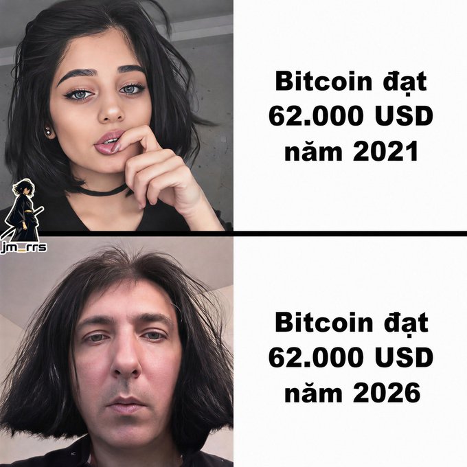 A meme comparing a young woman's appearance in 2021 to a tired-looking man in 2026 after Bitcoin reaches 62,000 USD.