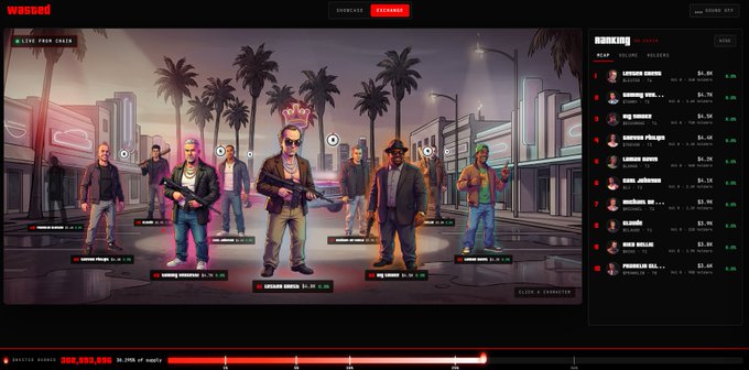 A scene from the video game Wasteland showing a party of seven characters, including Lucia Conti (leader) and Lucious Custer, standing in front of the Pink Flamingo motel in 'The Clown's Courtyard' area, with a ranking sidebar displaying party stats and member information.