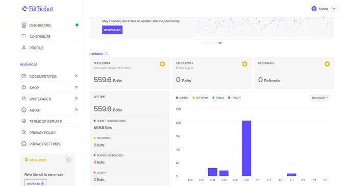 A BitRobot dashboard showing earnings of 559.6 Botts in the current epoch, with a bar chart displaying contributions over the week and various sidebar navigation options.