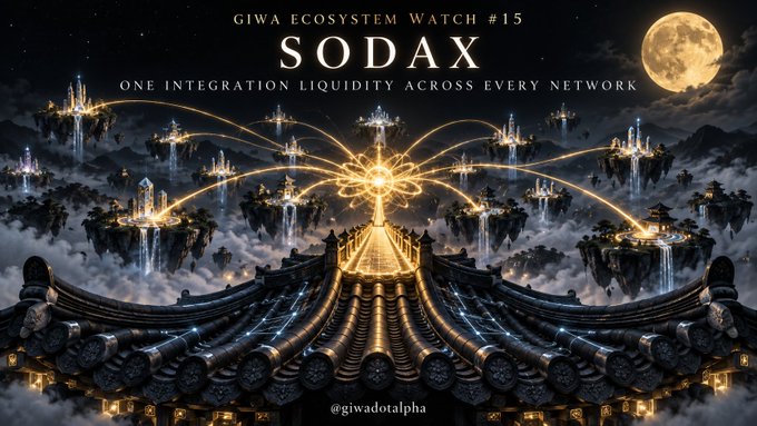 A digital illustration titled 'GIWA ECOSYSTEM WATCH #15 SODAX - ONE INTEGRATION LIQUIDITY ACROSS EVERY NETWORK' (@giwadotalpha) depicts a celestial network of glowing golden pathways connecting floating islands and castles above the clouds, with a large moon in the background.