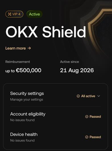 OKX Shield settings page showing VIP 4 Active status, reimbursement up to €500,000 active since 21 Aug 2026, with security settings and eligibility marked as passed.