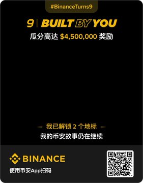 A Binance promotional graphic for the #BinanceTurns9 'BUILT BY YOU' campaign advertising a prize pool of 4,500,000 USDT.