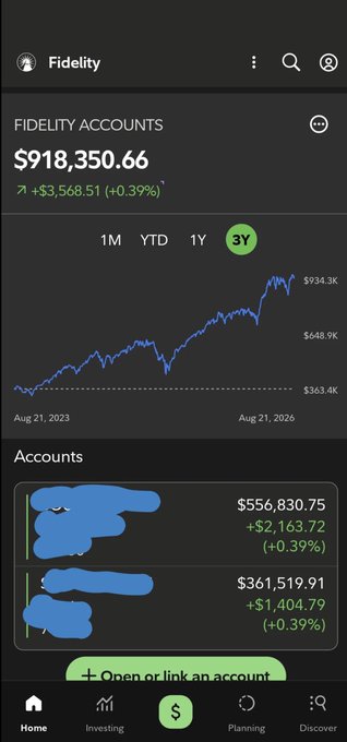 A Fidelity mobile app screenshot showing a Fidelity Accounts balance of $918,350.66 (+$3,568.51, +0.39%), with a 3-year performance chart and individual account balances below.