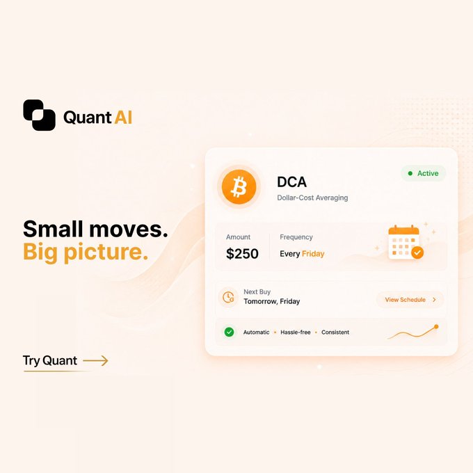 Promotional graphic for "Quant AI" featuring a Dollar-Cost Averaging (DCA) dashboard with a Bitcoin ticker showing $250 invested every Friday, marked as Active with an upcoming buy scheduled for "Tomorrow, Friday," along with a tagline reading "Small moves. Big picture." and a "Try Quant" call-to-action. The image visually supports the post's message about using Quant's automation tool to set a consistent DCA amount and schedule, reinforcing the idea that steady, hands-off investing beats trying to time the market.