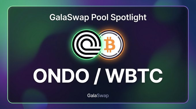 A promotional graphic for GalaSwap highlights the ONDO/WBTC trading pool, featuring the logos of both tokens side-by-side. The image accompanies a post showcasing the pool's TVL of $83k, 32.6% APR, and $27k in 24-hour volume.