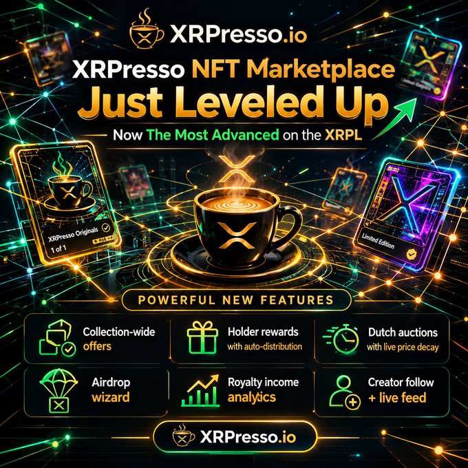 A promotional graphic for XRPresso.io advertising it as 'The Most Advanced NFT Marketplace on the XRPL,' highlighting features like 'Collection-wide offers,' 'Holder rewards,' 'Dutch auctions,' 'Airdrop wizard,' 'Royalty income analytics,' and 'Creator follow + live feed.'