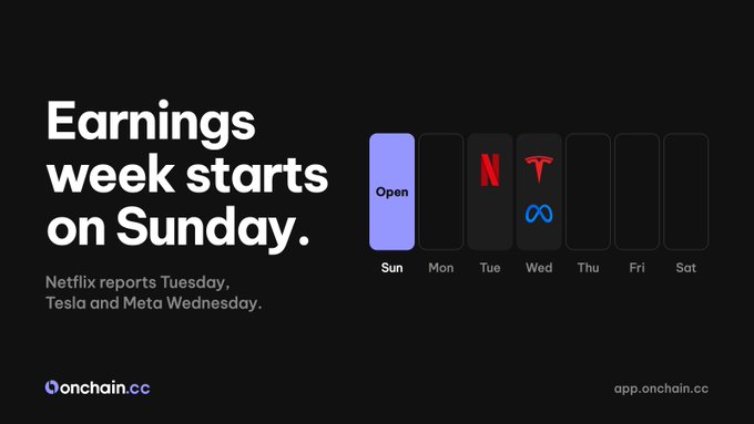 A digital graphic announces that 'Earnings week starts on Sunday,' noting 'Netflix reports Tuesday, Tesla and Meta Wednesday,' with logos for Netflix, Tesla, and Meta displayed alongside a weekly calendar.