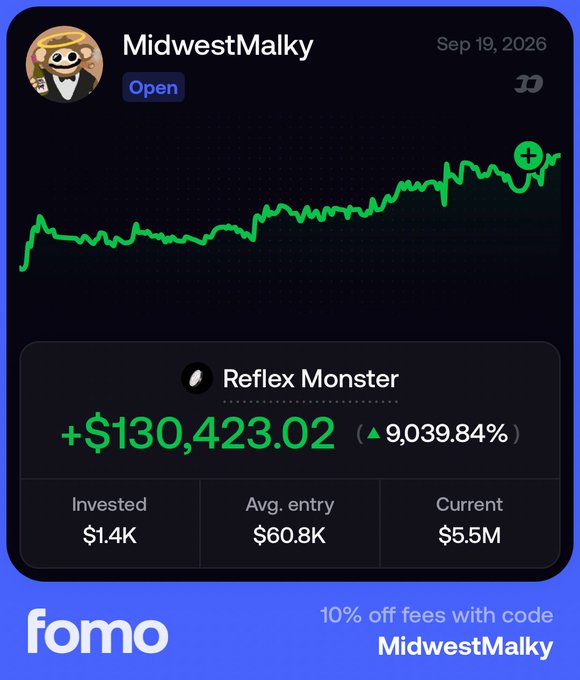 A promotional image for 'fomo' app showing a user profile 'MidwestMalky' with a chart for 'Reflex Monster' showing a gain of +$130,423.02 (9,039.84%).
