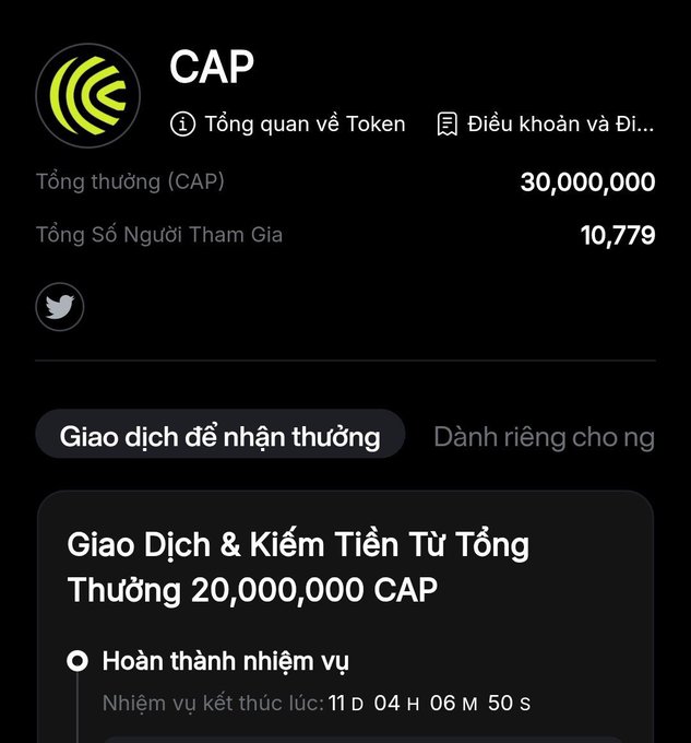 A screenshot of the CAP token airdrop page on Bybit showing a total reward pool of 30,000,000 CAP with 10,779 participants, and a "Trade to Earn" campaign offering 20,000,000 CAP rewards with 11 days, 4 hours, 6 minutes, and 50 seconds remaining. The image confirms the post's details about the 30M CAP giveaway ($810,000) and the new user trade-to-earn event, with the countdown indicating time is still available before the event ends.