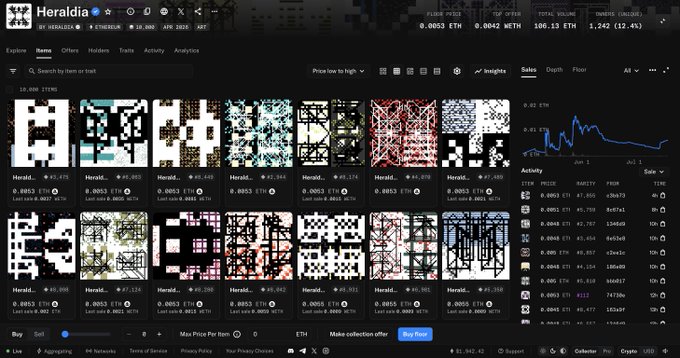 A screenshot of the OpenSea NFT marketplace displaying the "Heraldia" collection by verified artist @_ab83_, showing 10,000 generative on-chain items priced around 0.0053 ETH with a floor price of 0.0442 ETH and 188.13 ETH total volume. The grid of thumbnail artworks reflects the collection's generative nature, aligning with the post's theme of "onchain gen art" where the wallet serves as the artist.