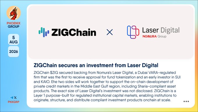The image is a Phoenix Group news announcement dated 5 AUG 2026, headlined "ZIGChain secures an investment from Laser Digital," featuring the ZIGChain and Laser Digital (Nomura Group) logos and detailing that $ZIG received backing from Nomura's Dubai VARA-regulated Laser Digital to develop Sharia-compliant private credit markets in the Middle East Gulf region.