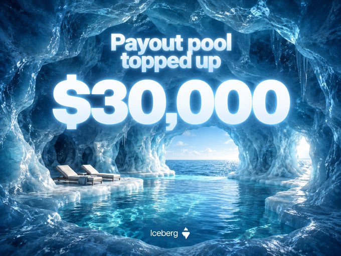 An icy cave with lounge chairs overlooks a pool of water, featuring the text 'Payout pool topped up $30,000' and the 'Iceberg' logo with an Ethereum symbol.