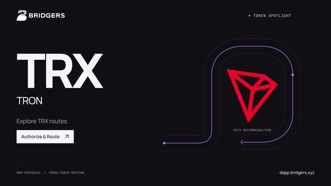 A token spotlight graphic for TRX (TRON) on the Bridgers platform, showing 'Authorize & Route' and noting 'NON-CUSTODIAL / CROSS-CHAIN ROUTING' at dapp.bridgers.xyz.