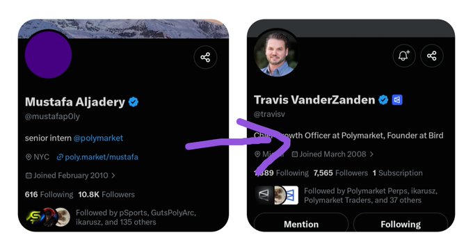 Two Twitter/X profile cards comparing Mustafa Aljadery (@mustafap0ly), senior intern at Polymarket, with Travis VanderZanden (@travisv), Founder at Bird and former Polymarket Growth Officer, connected by a purple arrow.