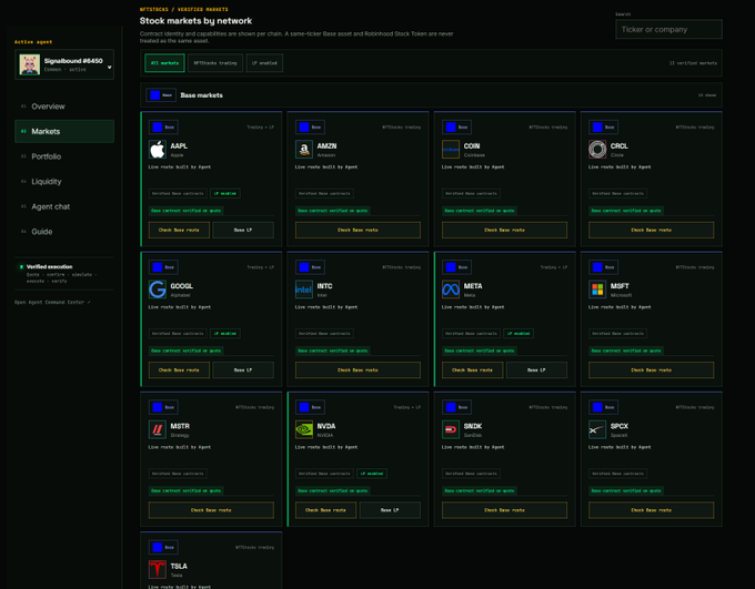A dark-themed stock trading interface by MYSTOCKS / VERIFIED MARKETS shows various markets including AAPL (Apple), AMZN, COIN (Coinbase), CRCL (Circle), GOOGL (Google), INTC, META, MSFT, MSTR (MicroStrategy), NVDA, SMXK, SPCX, and TSLA.