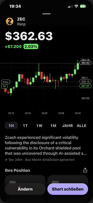The image shows a smartphone displaying a financial graph with a price change, possibly related to bitcoin or cryptocurrency trading. The user of the phone might be monitoring their investments or analyzing market trends using the information displayed on the screen.