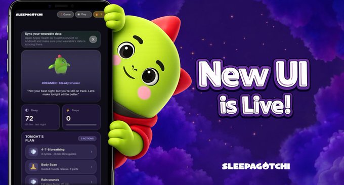 The image shows a promotional graphic for Sleepagotchi featuring a green cartoon creature peeking from behind a smartphone displaying the app's updated sleep tracking interface with metrics like "Sleep: 72," "Steps: 0," and a "Tonight's Plan" section. Bold text on the right announces "New UI is Live!" against a purple starry background, visually supporting the post's praise for the app's cleaner, more navigable interface refresh.