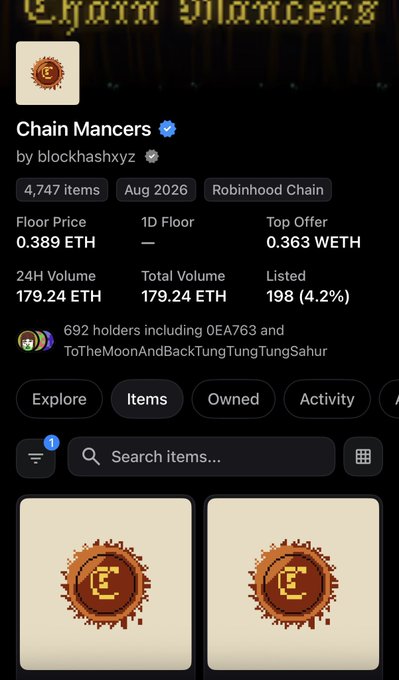 A screenshot of the "Chain Mancers" NFT collection on Robinhood Chain by blockhashxyz, showing a floor price of 0.389 ETH, 179.24 ETH in 24H volume, 692 holders, and 4,747 items minted in August 2026. The image highlights the collection's strong market performance as referenced in the post, which celebrates @MancerXYZ's impressive launch as a genuine signal of an NFT comeback rather than just short-term flipping profits.