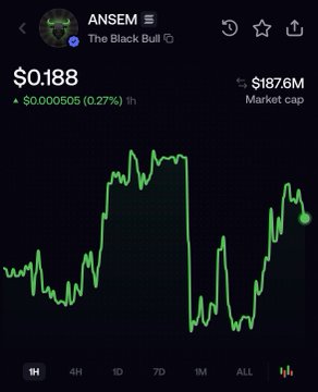 A mobile screenshot of a cryptocurrency tracking app shows the token "ANSEM" (The Black Bull) trading at $0.188 with a $187.6M market cap and a green price chart.