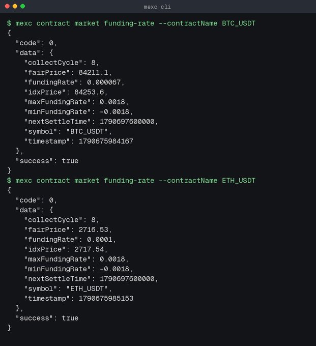 A terminal window labeled 'mexc cli' shows JSON responses for two `mexc contract market funding-rate` commands, returning funding rate data for BTC_USDT (fundingRate 0.000067, indexPrice 84253.6) and ETH_USDT (fundingRate 0.0001, indexPrice 2717.54).