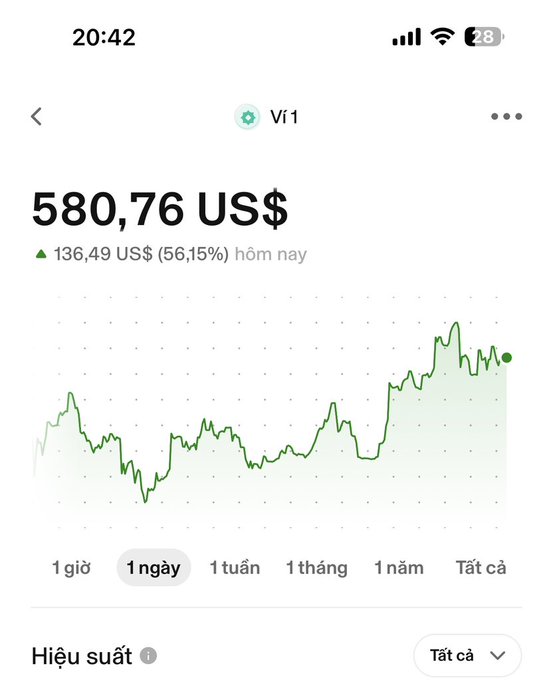 A portfolio app screenshot showing a balance of 580.76 US$, up 136.49 US$ (56.15%) today, with a green line chart on a 1-day view.
