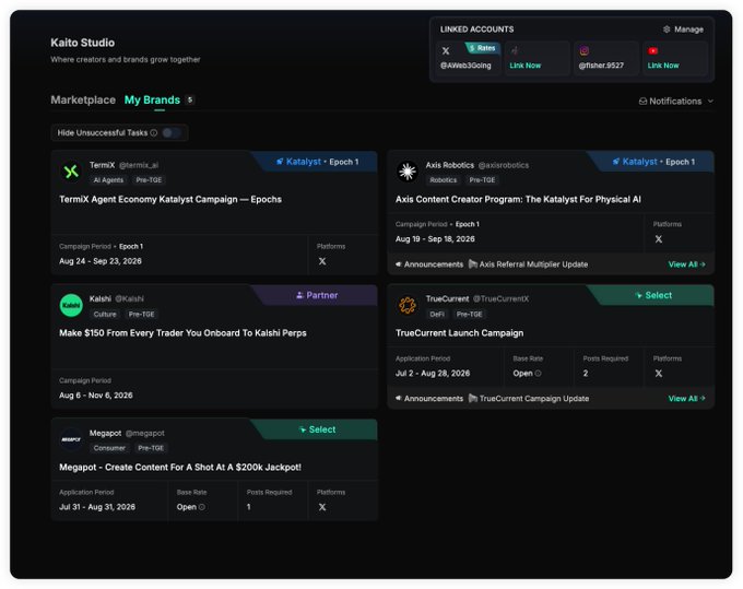 A screenshot of the 'Kaito Studio' web platform showing the 'Marketplace' under 'My Brands' tab, featuring various crypto campaigns including 'TermiX Agent Economy', 'Axis Robotics', 'TrueCurrent Launch Campaign', and 'Megapot'.