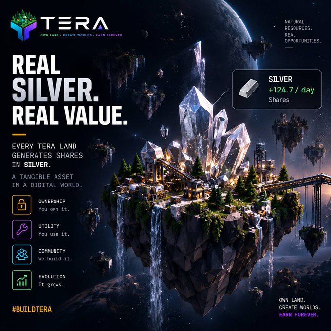 A promotional advertisement for 'TERA' featuring the text 'REAL SILVER. REAL VALUE.' and '#BUILDTERA', showcasing a fantasy floating island with crystalline structures, waterfalls, and a callout for 'SILVER +124.7 / day Shares'.