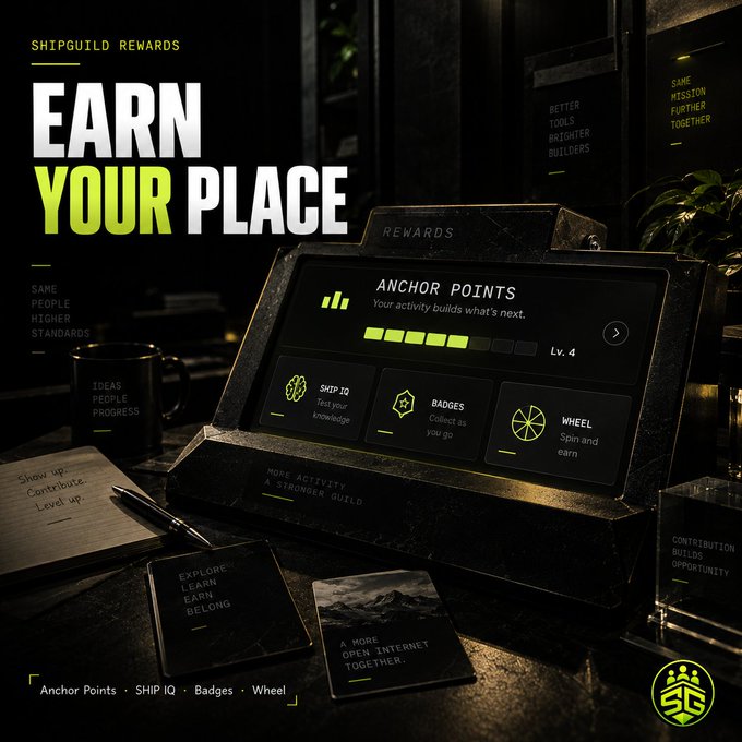 A 'Shipguild Rewards' promotional image titled 'EARN YOUR PLACE,' displaying an 'Anchor Points' progress bar at Lv. 4 with options for SHIP IQ, Badges, and a Wheel.