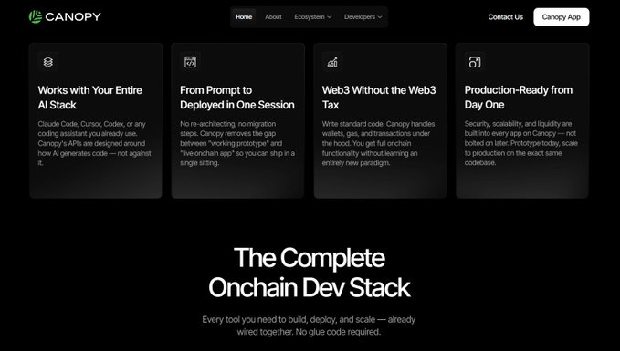 A screenshot of the Canopy (CNPY) website on a dark theme, displaying the homepage with four feature cards highlighting "Works with Your Entire AI Stack," "From Prompt to Deployed in One Session," "Web3 Without the Web3 Tax," and "Production-Ready from Day One," followed by the tagline "The Complete Onchain Dev Stack." The image reinforces the post's message about Canopy's streamlined, frictionless blockchain development experience that eliminates the pain of hard forks and migrations.
