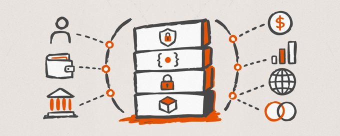 An illustration depicts a central server stack with security icons, connected by dashed lines to icons representing users, wallets, banks, currency, analytics, and global networks.