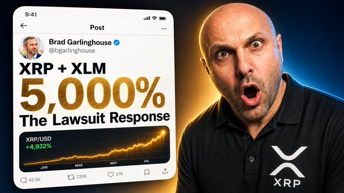 A shocked-looking man wearing an XRP-branded shirt stands beside a mock X post from Brad Garlinghouse showing "XRP + XLM 5,000% The Lawsuit Response" with a price chart at +4.932%, illustrating the video's claim about strong institutional adoption and bullish momentum for XRP.