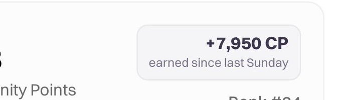 The image displays a notification showing "+7,950 CP earned since last Sunday," relating to the post by highlighting the user's recent community points earnings over the past week on GenLayer.