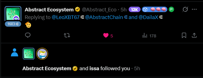 A screenshot of an X (Twitter) post from the account 'Abstract Ecosystem' (@Abstract_Eco) showing 12K likes and 178 reposts, with a follow notification at the bottom indicating the account and 'issa' followed the user.