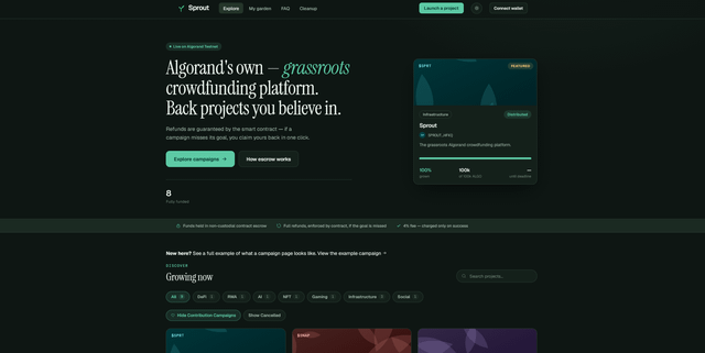 A screenshot of the Sprout crowdfunding platform's homepage, featuring the tagline 'Algorand's own grassroots crowdfunding platform. Back projects you believe in.' with the featured project 'Growing now'.