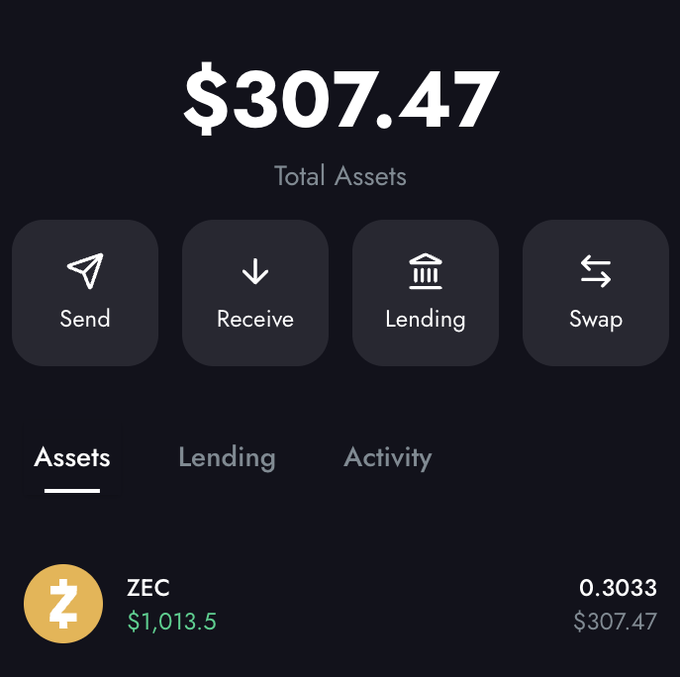 A crypto wallet interface displays a total balance of $307.47 in assets, showing 0.3033 ZEC valued at $1,013.5 per coin, with quick action buttons for Send, Receive, Lending, and Swap. The image illustrates the post's mention of selling an NFT for 0.3 ZEC (~$300), highlighting the recovery in Zcash's price and the community's renewed confidence in the project's improvements.