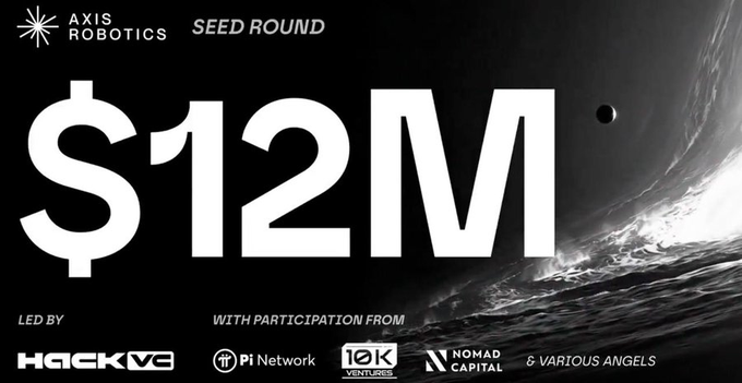 Axis Robotics announces a $12M seed round led by HackVC, with participation from Pi Network, 10K Ventures, Nomad Capital, and various angels—visualized against a dark cosmic backdrop with the amount prominently displayed in bold text. The image directly corresponds to the post's announcement of the funding milestone and the BitRobot event invitation.