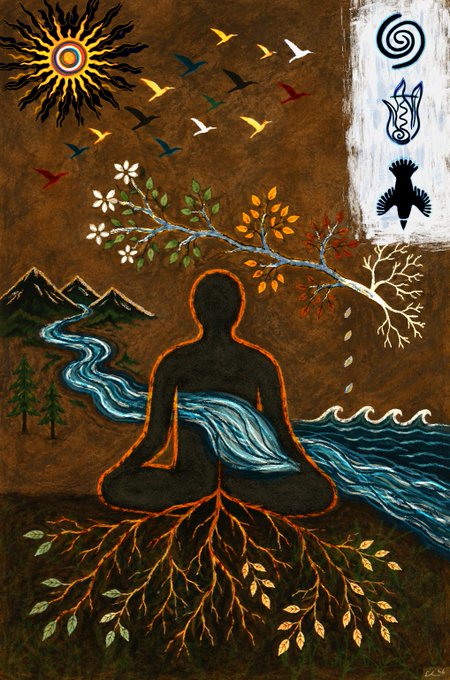 A colorful symbolic painting featuring a meditating figure with a tree of life, flowing river roots, sun, mountains, birds, and Celtic-inspired symbols on a brown background.