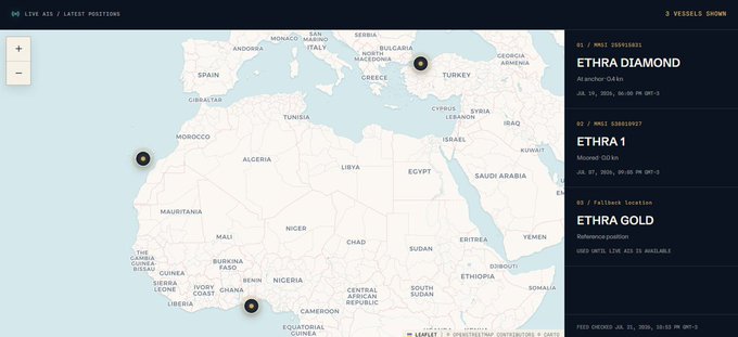 The image displays a live tracking dashboard from Ethra Ship showing 3 vessels on a map of Africa and the Mediterranean: "ETHRA DIAMOND" (at anchor near Turkey), "ETHRA 1" (moving in the Alboran Sea near Morocco), and "ETHRA GOLD" (at a reference position near the Gulf of Guinea), illustrating the protocol's real-time tracking of global shipping activity that continues around the clock regardless of market hours.
