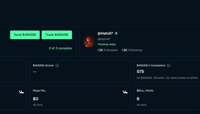 A dark-themed dashboard interface showing options to 'Send $ANSEM' and 'Trade $ANSEM' with a 2 of 3 complete status, alongside a social profile for @Hshi47 with 1.6K Followers and 1.8K Following, plus metrics like Perps PNL ($0) and $BULL Points (8).