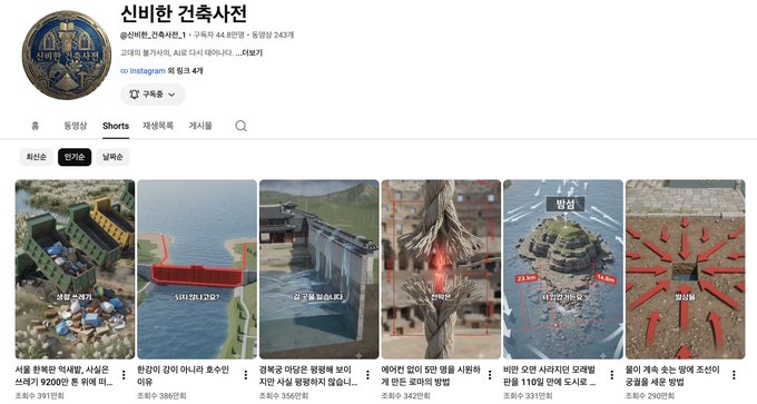 Screenshot of a Korean YouTube channel page titled "신비한 건축사전" (Mysterious Architectural Dictionary) showing its Shorts tab with over 390 followers and videos like "경흥군 댐 계획" and "인천 옹암간척사업 계획," consistent with the post describing an AI-generated architectural visualization channel that has rapidly gained popularity on social media.