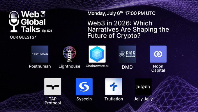 Promotional graphic for Web3 Global Talks Episode 521 on July 6th about 'Web3 in 2026: Which Narratives Are Shaping the Future of Crypto?' featuring guests from Posthuman, Lighthouse, ChainAware.ai, DMD, Noon Capital, TAP Protocol, Syscoin, Truflation, and Jelly Jelly.