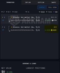A dark-themed crypto wallet tracker shows recent transactions, including a $1,101.02 purchase of AAVE by address 0xd52...aaca, alongside a current AAVE price of $179.24, supporting the post's claim of a notable AAVE buy near a key resistance zone.