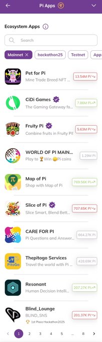 A mobile screenshot displays the 'Pi Apps' ecosystem directory showing various apps like 'Pet for Pi', 'CiDi Games', 'Fruity Pi', and 'WORLD OF PI MAIN', along with their user counts.