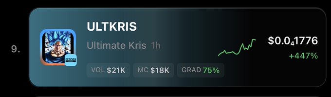 A cryptocurrency tracking card shows a token named 'ULTKRIS' (Ultimate Kris) at $0.01776 with a +447% gain, volume of $21K, market cap of $18K, and 75% graduation.