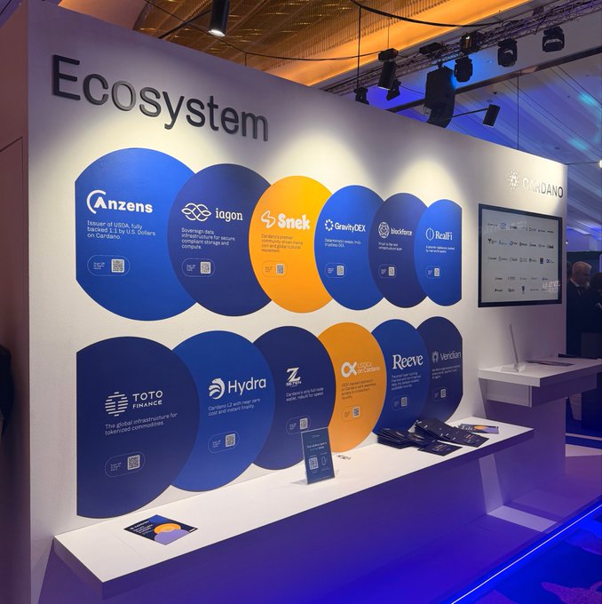 A Cardano 'Ecosystem' display booth showcasing partner companies like Anzens, Iagon, Snek, GravityDEX, Blockfrost, and RealFi on circular panels, with the Cardano logo illuminated on the right wall.